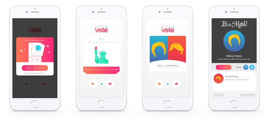 Tinder Vote App USA